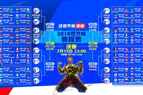 2026世界杯-足篮跨界联动！皇马回暖多特连胜，库里影响拜仁规则更新